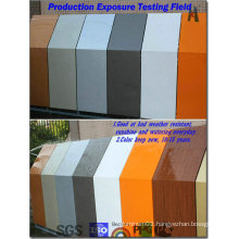 Guangzhou Manufacturer Building Material Alu Panel Prices